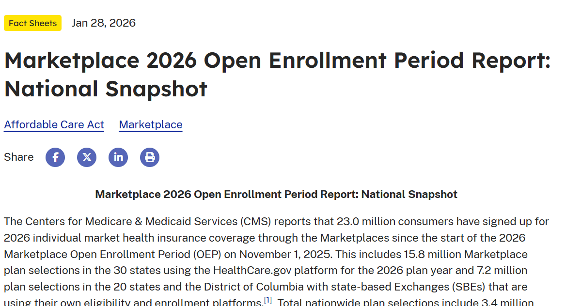 ACA Marketplace Enrollment Drops to 23 Million for 2026 Amid Subsidy Expiration